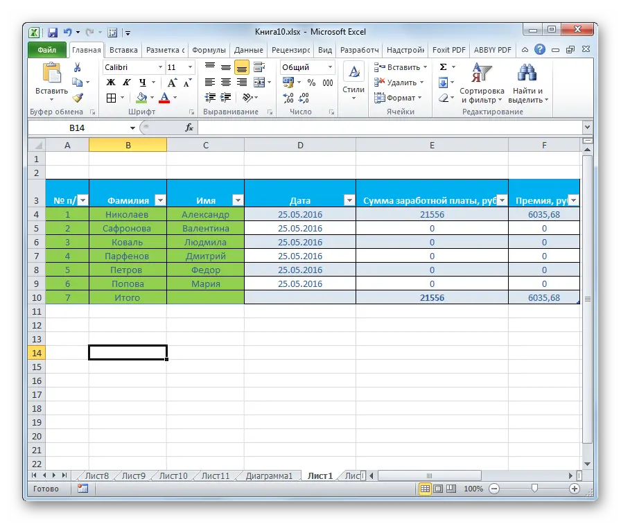 Formatting tables in Excel. How to Format Tables - Step by Step Guide