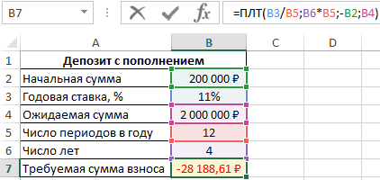 Formula for calculating an annuity payment in Excel
