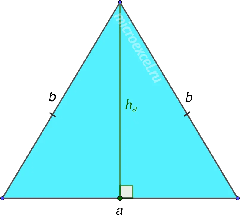 Formulas for finding the height of a triangle