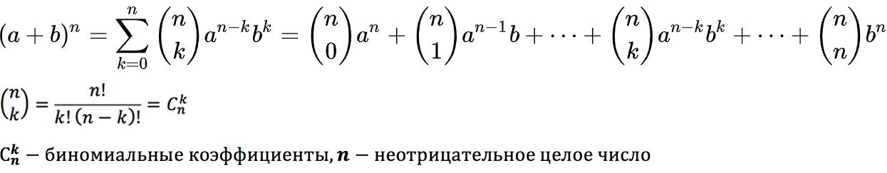 Formulas of abridged multiplication