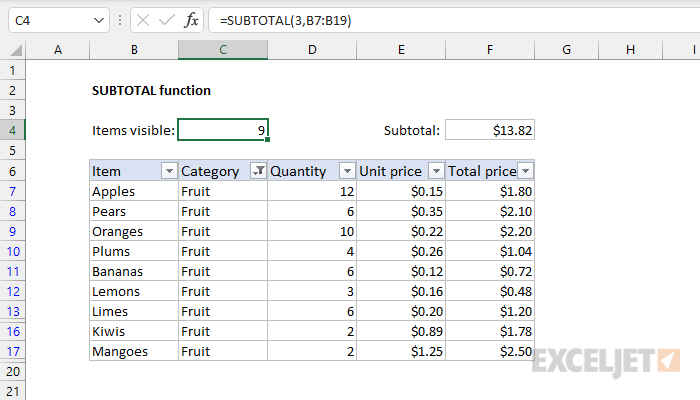 Function in Excel: Subtotals