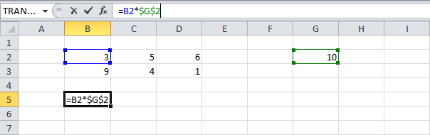 Function keys in Excel