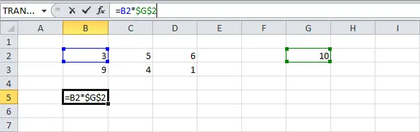 Function keys in Excel