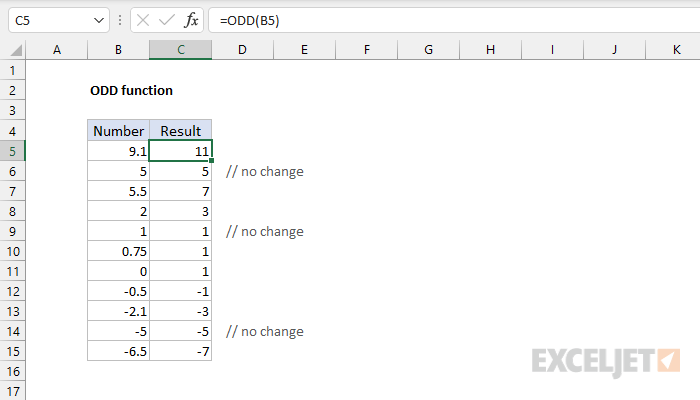 functions-even-and-odd-in-excel-healthy-food-near-me