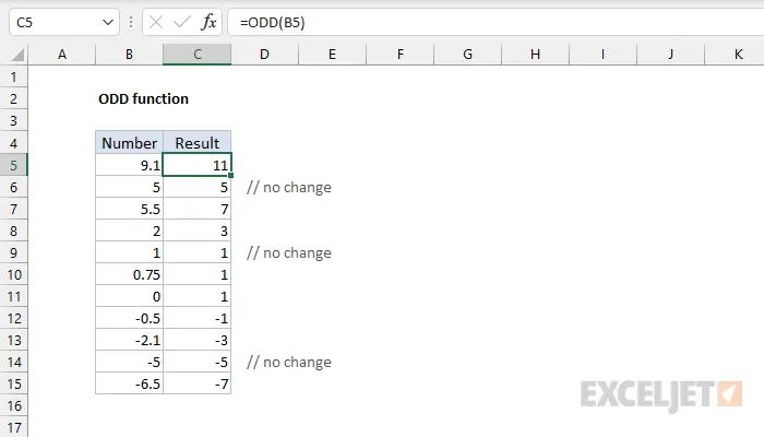 Functions EVEN and ODD in Excel