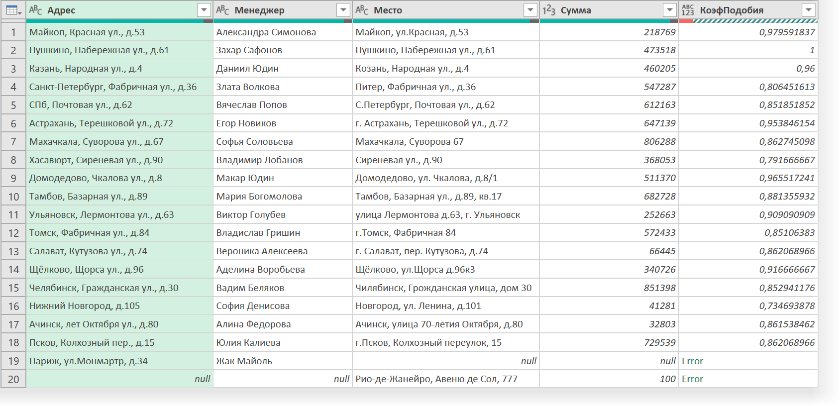 Fuzzy text search in Power Query