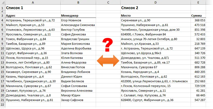 Fuzzy Text Search with Fuzzy Lookup in Excel