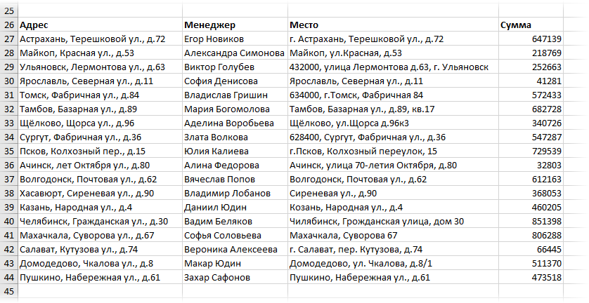 Fuzzy Text Search with Fuzzy Lookup in Excel