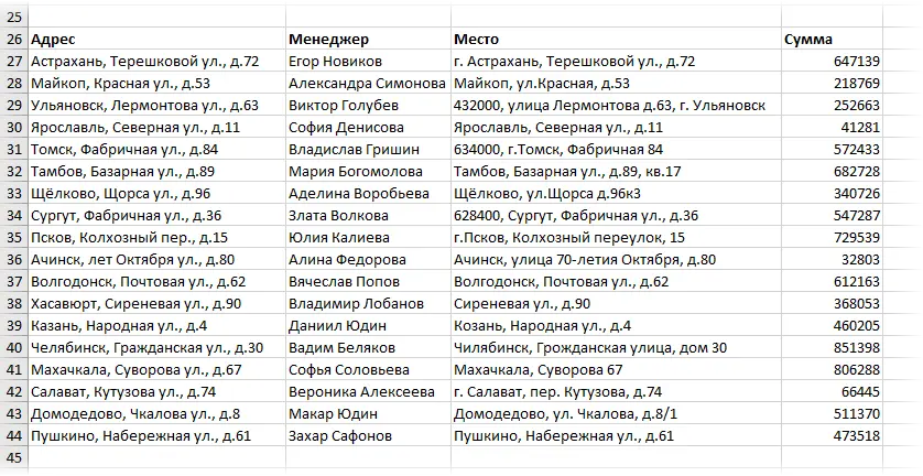 Fuzzy Text Search with Fuzzy Lookup in Excel