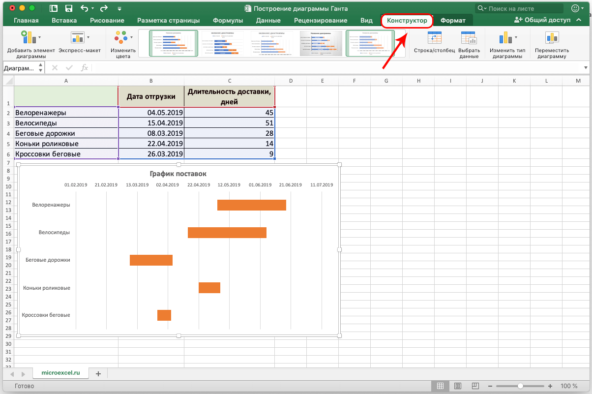 Gantt chart in Excel: how to build