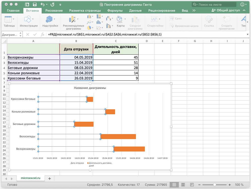 Gantt chart in Excel: how to build