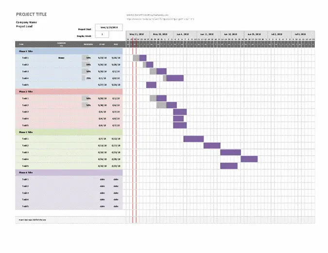 Gantt Chart in Excel