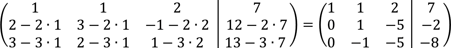 Gauss method for SLAE solution