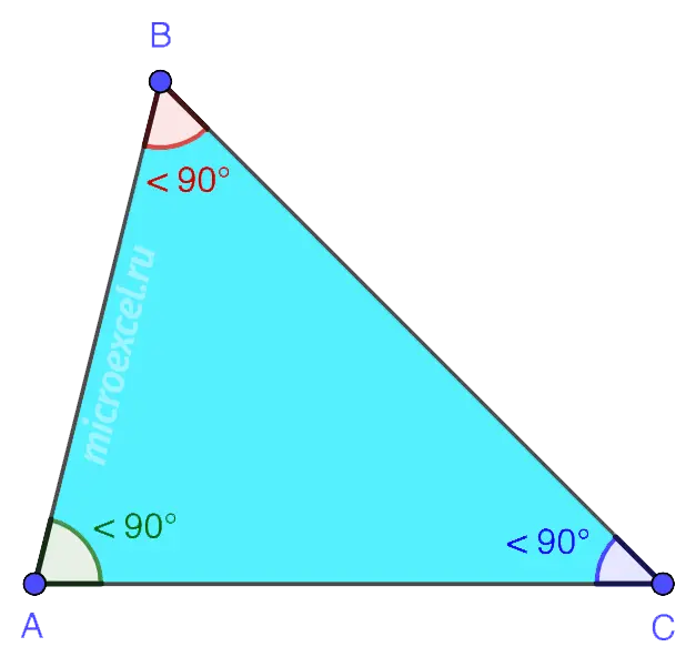 Geometric figure: triangle