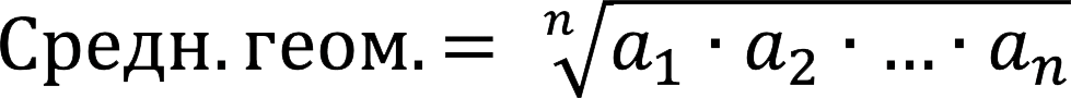 Geometric mean of numbers