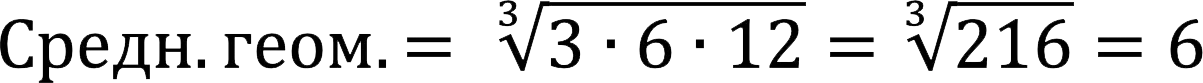 Geometric mean of numbers