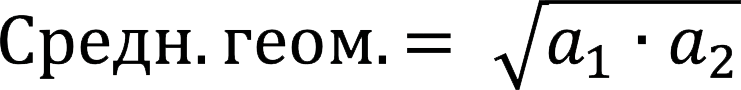 Geometric mean of numbers