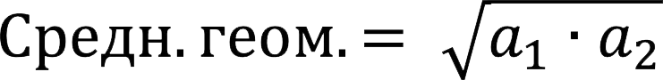 Geometric mean of numbers