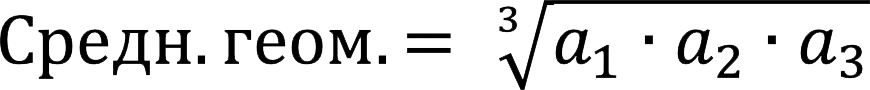 Geometric mean of numbers