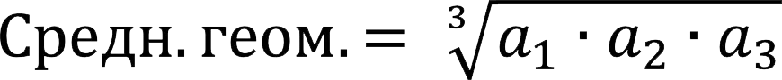 Geometric mean of numbers