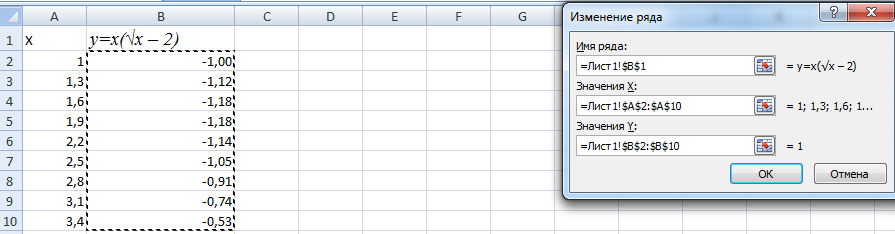 Graph in Excel from scratch