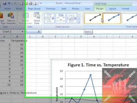 Graph in Excel from scratch