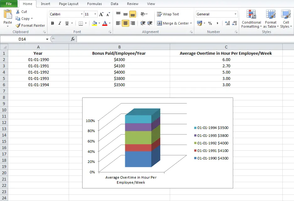 Graphing in Microsoft Excel