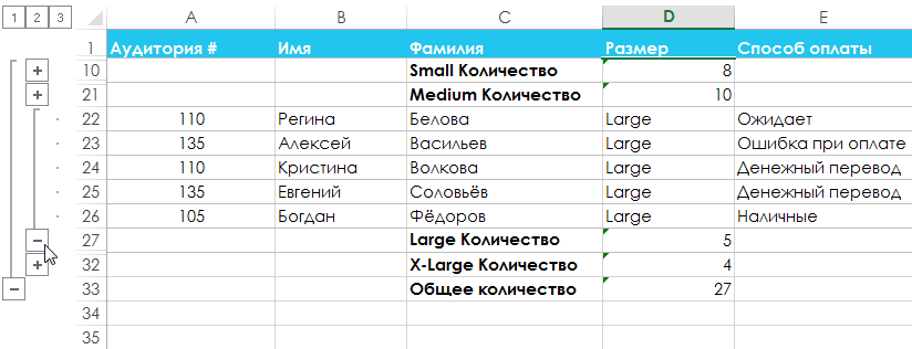 Groups and Subtotals in Excel