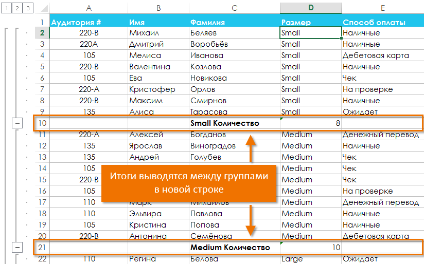 Groups and Subtotals in Excel