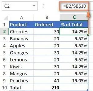 Growth as a percentage - formula in Excel