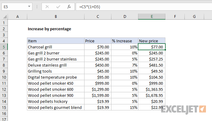 Growth as a percentage &#8211; formula in Excel