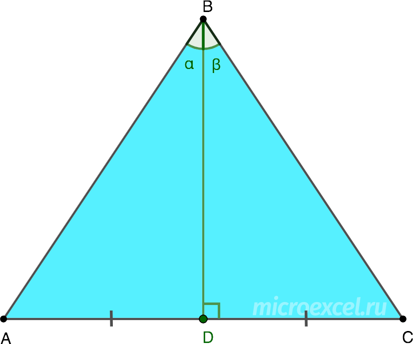 Height properties of an isosceles triangle