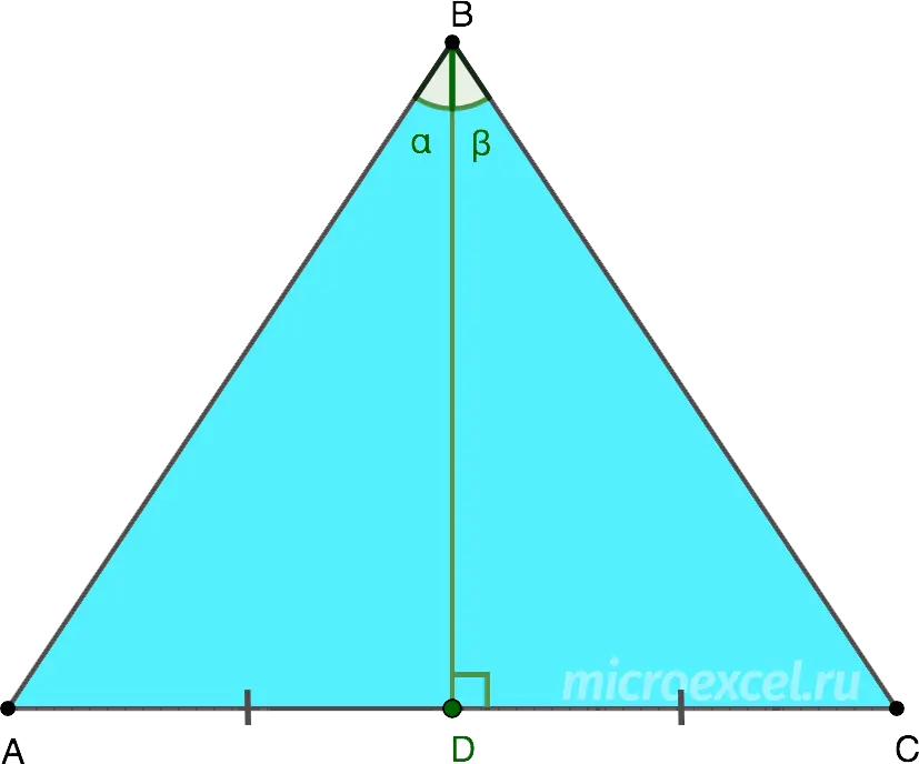 Height properties of an isosceles triangle