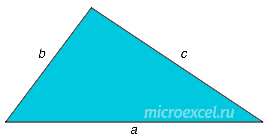 Herons formula for a triangle