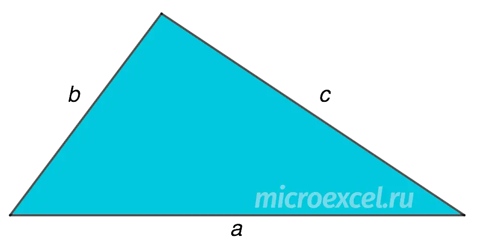 Herons formula for a triangle