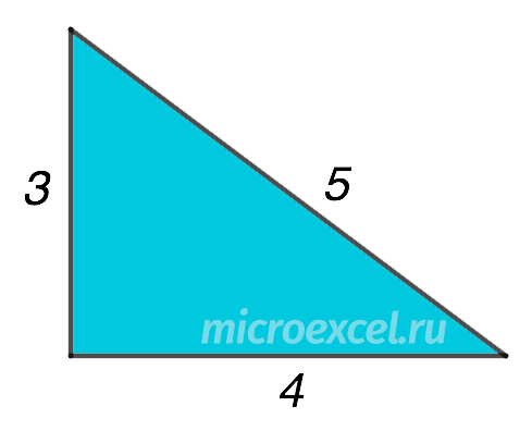 Herons formula for a triangle