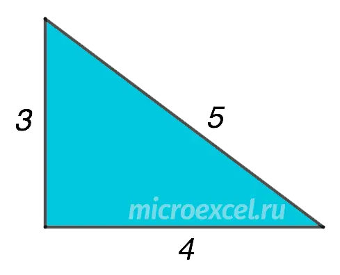 Herons formula for a triangle