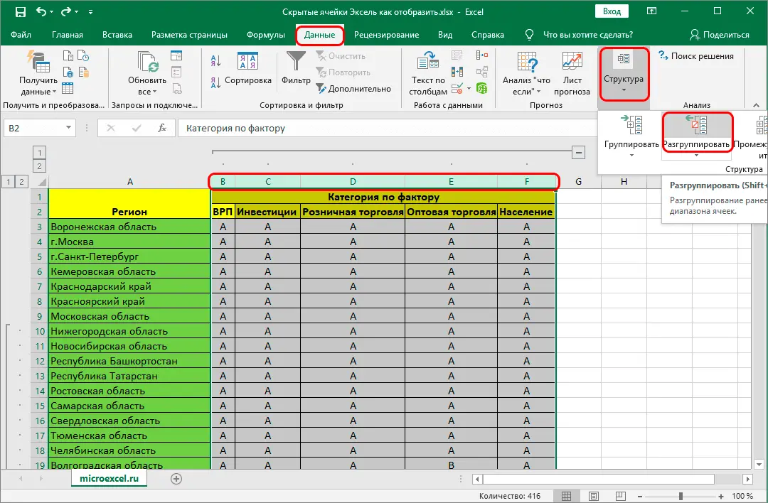 Hidden Cells in Excel - 5 Ways to Show Hidden Cells in Excel