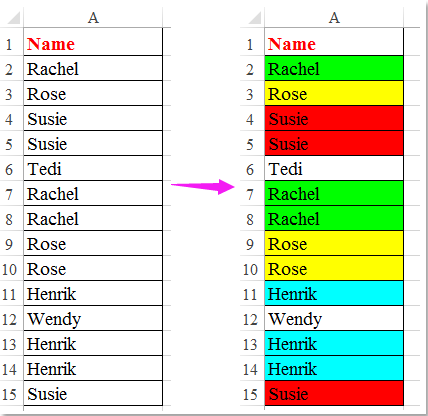 Highlight duplicates with color