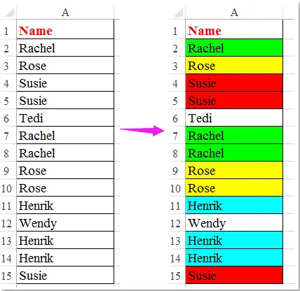 Highlight duplicates with color