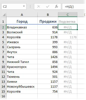 Highlighting specified columns in a chart