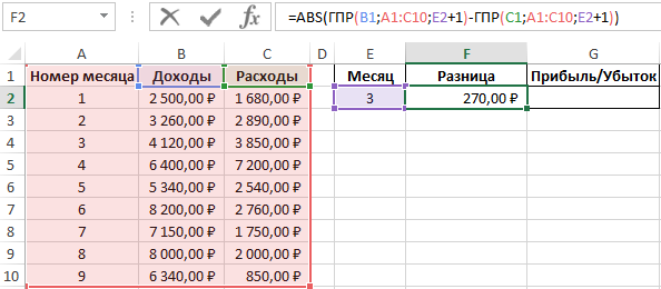 HLOOKUP function in Excel - complete instructions for use with examples