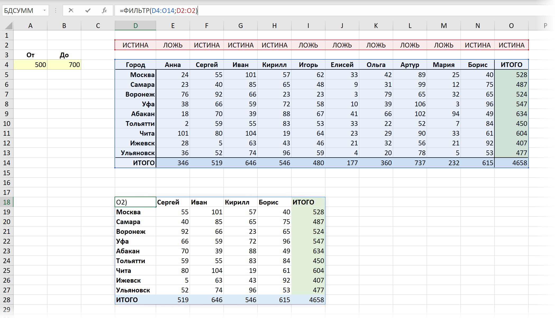 Horizontal column filtering in Excel