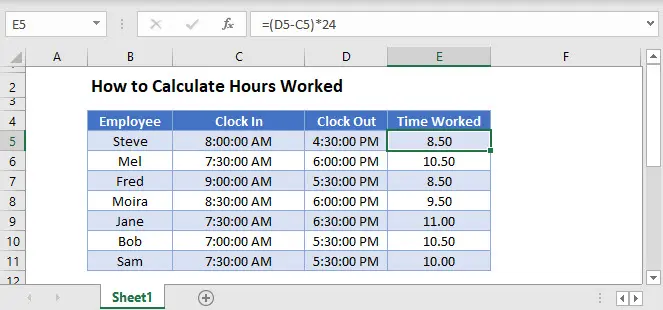 Hours worked calculator in Excel