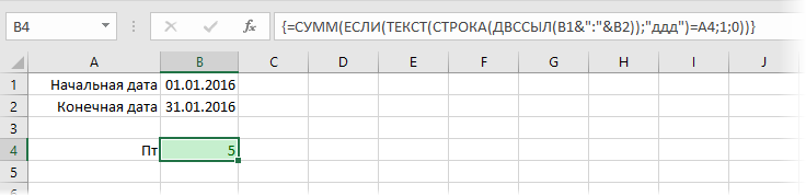 How many Fridays in January 2016