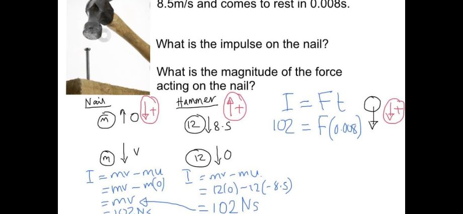 How not to hammer nails with a microscope with the SUMPRODUCT function