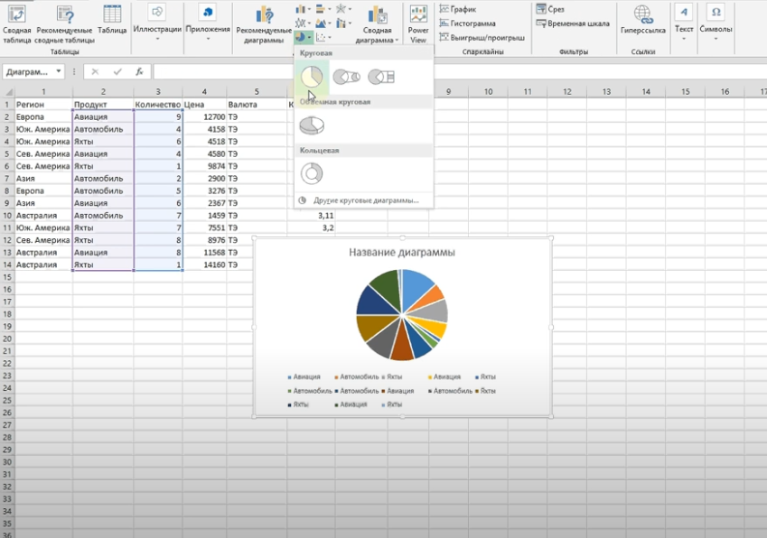 How to Add a Legend to an Excel 2010 Chart