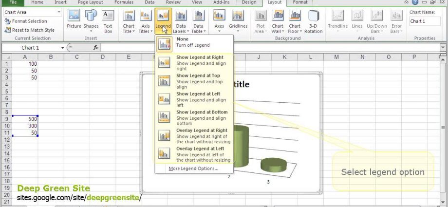 Kako dodati legendu u Excel 2010 grafikon