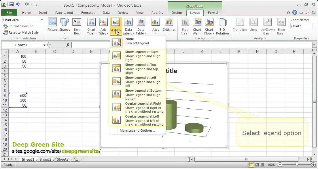 How to Add a Legend to an Excel 2010 Chart