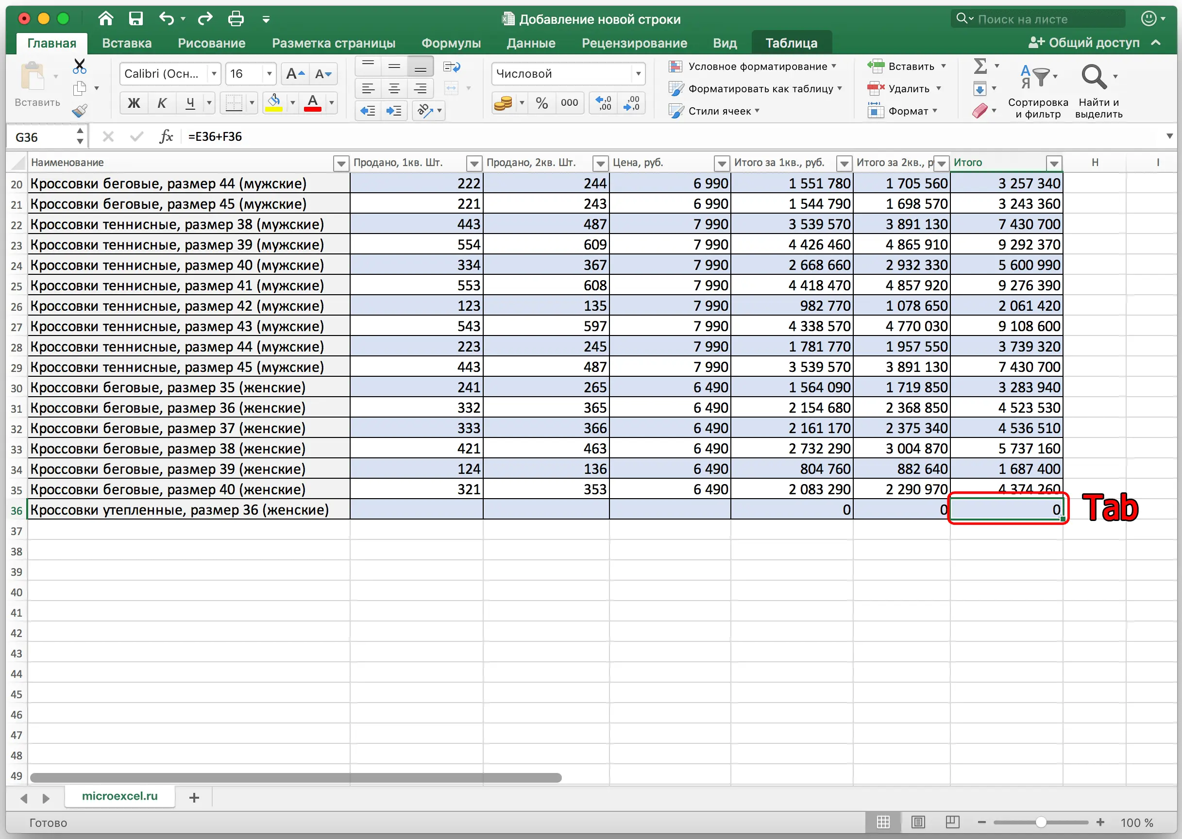 How to add a new row in Excel